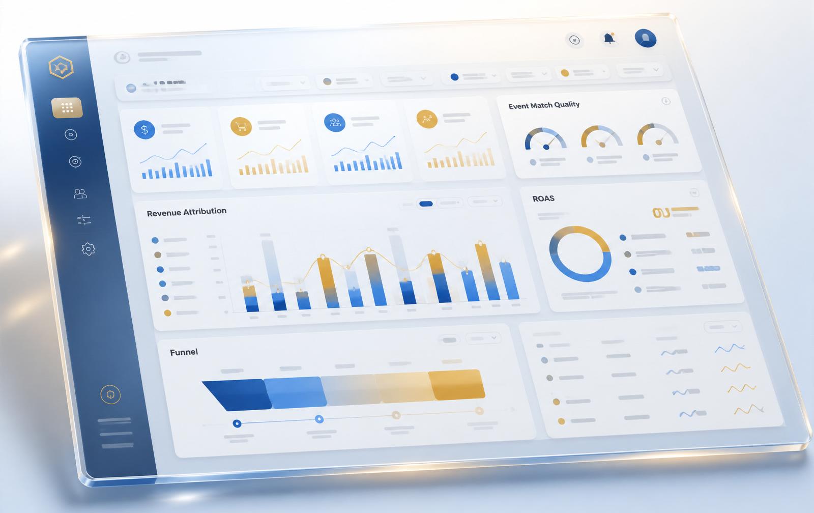 Revenue attribution dashboard showing Event Match Quality, ROAS, funnel stages and cross channel conversion tracking metrics