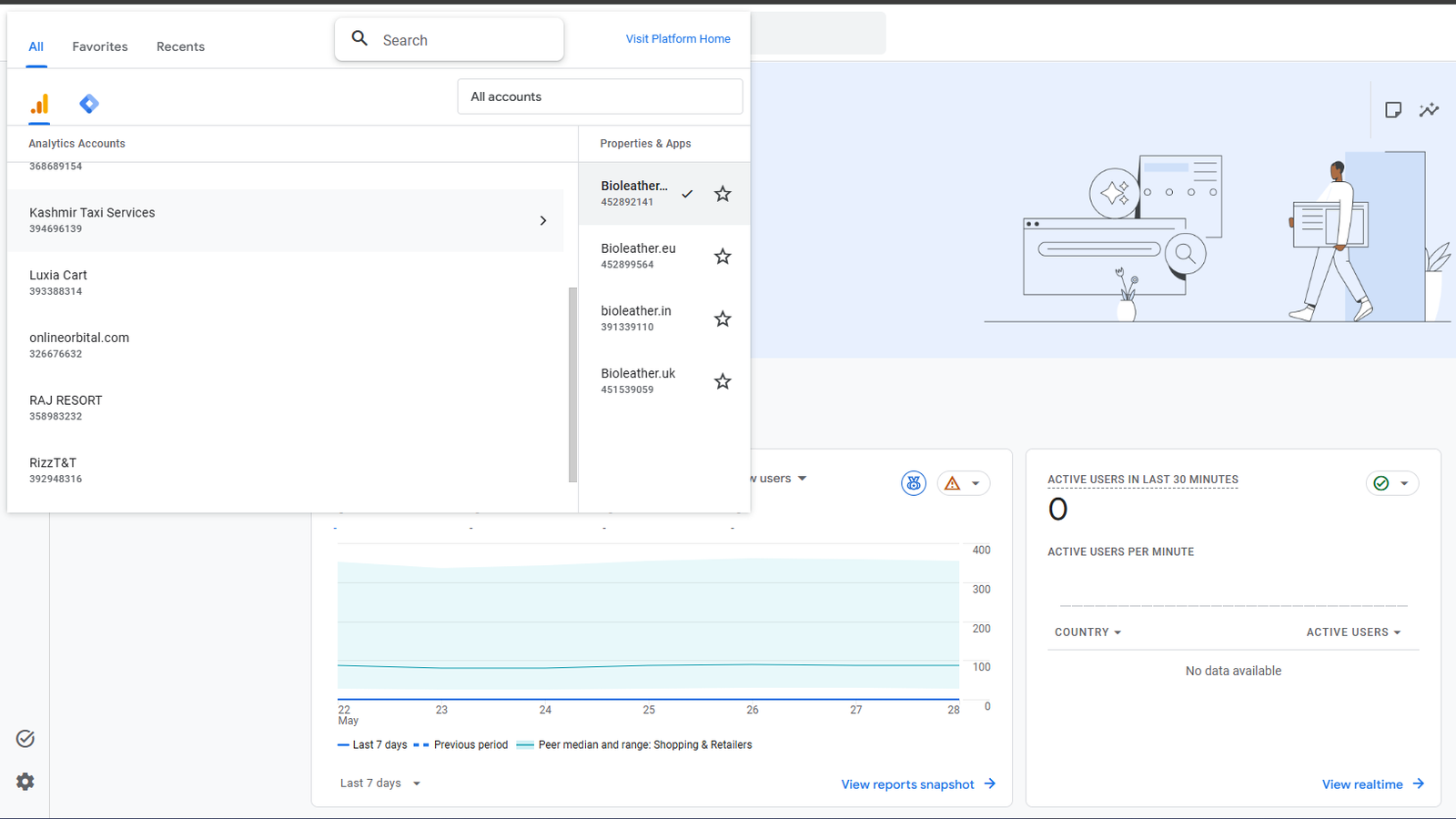 Google Analytics 4 Multi-Account Loops